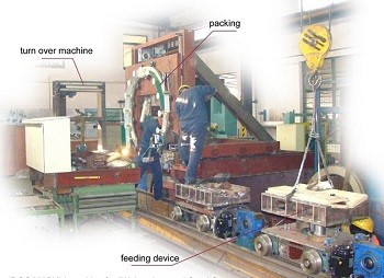 Vertical coil packaging line