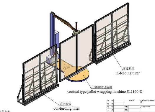 door stretch wrapping machine