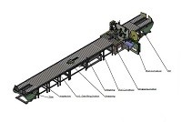 Enroladora automática de mangueiras FCL-600