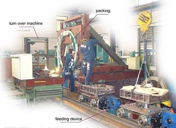 Ligne d'emballage automatique de bobines