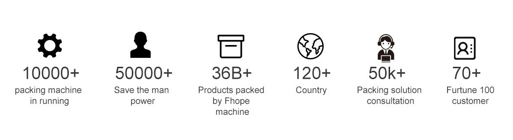 Hersteller von Orbitalverpackungsmaschinen