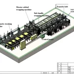 aluminum packing line