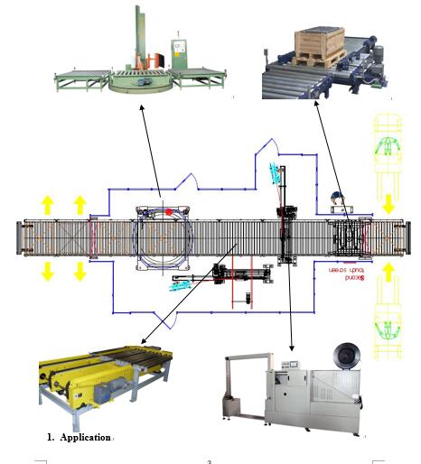 Pallet wrap machine