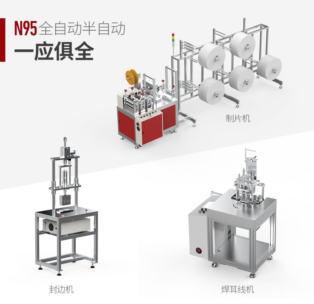 mask making machines