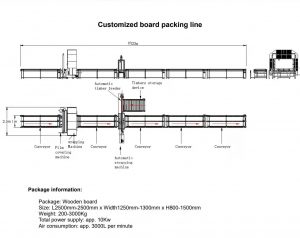 sandwich-panel-packing-line