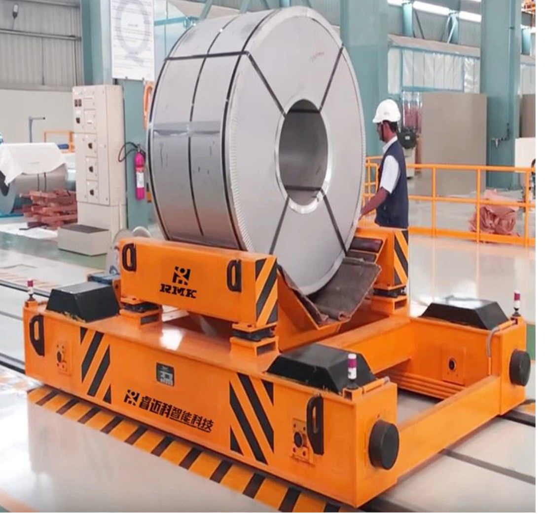 Guide of the Coil Car for Integrating the Coil Rewinder with Coil Packing Line-2