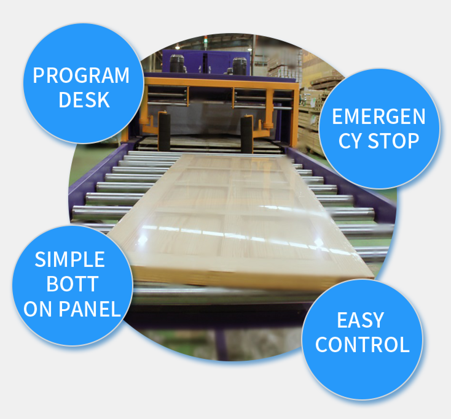Economic Type Door Shrink Packing Machin-manufacturer
