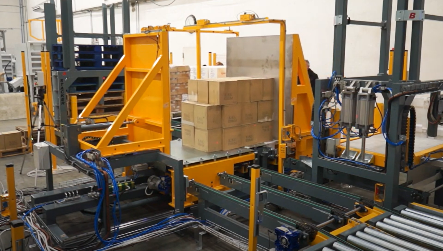 High speed Automatic Pallet Changing Line