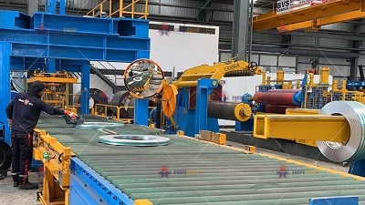Total Cost of Ownership: Coil Packing Line vs. Manual Packing - Detail 1