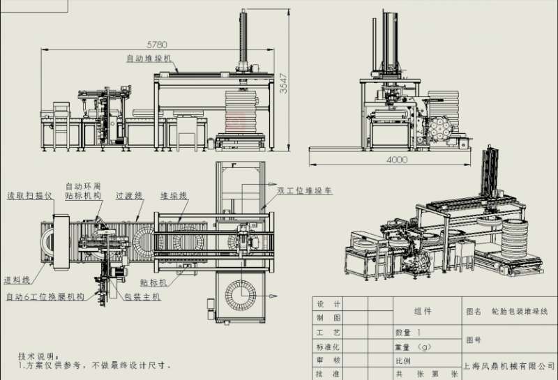 coil wrapping machine and packing line for tyre