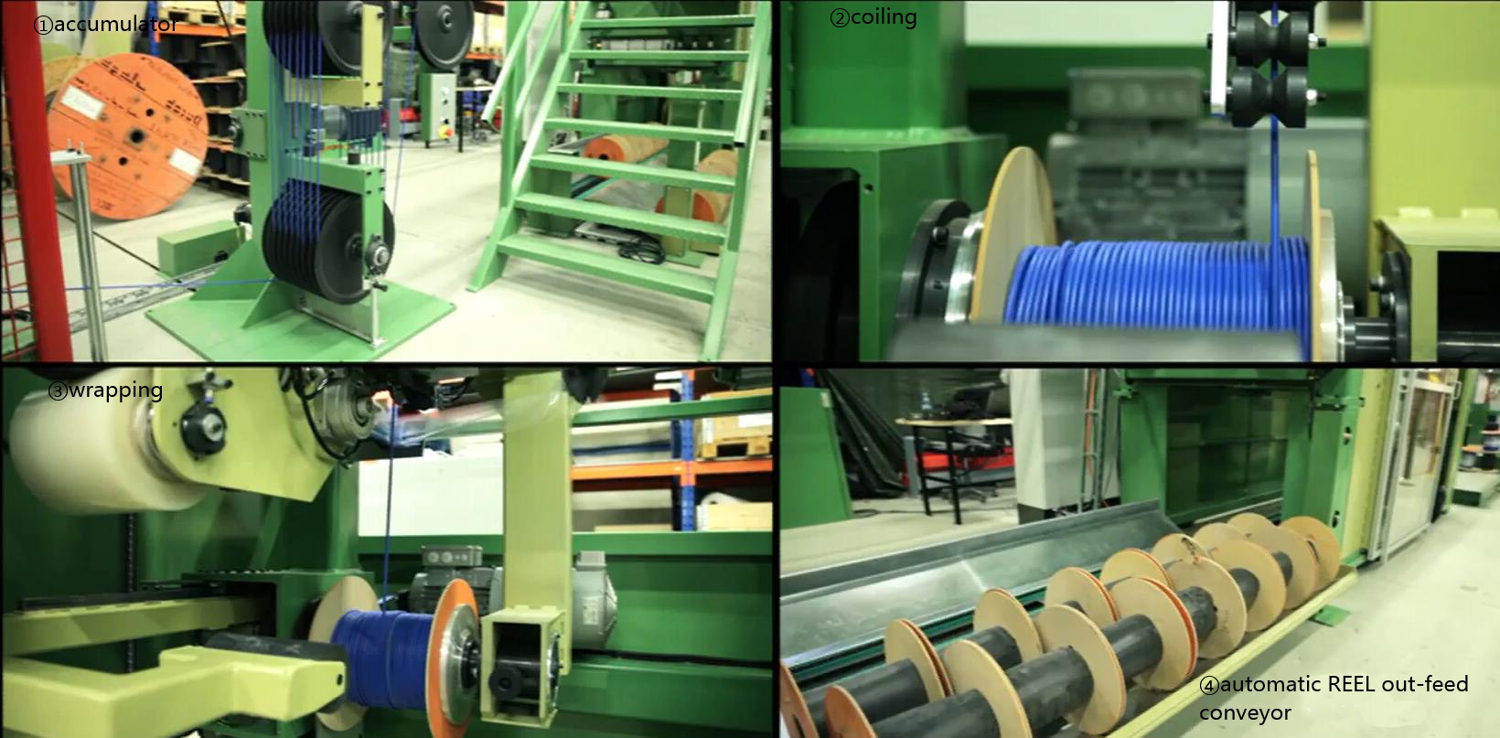 Solution for Auomatic Pipe Reel winding and packing machine-2