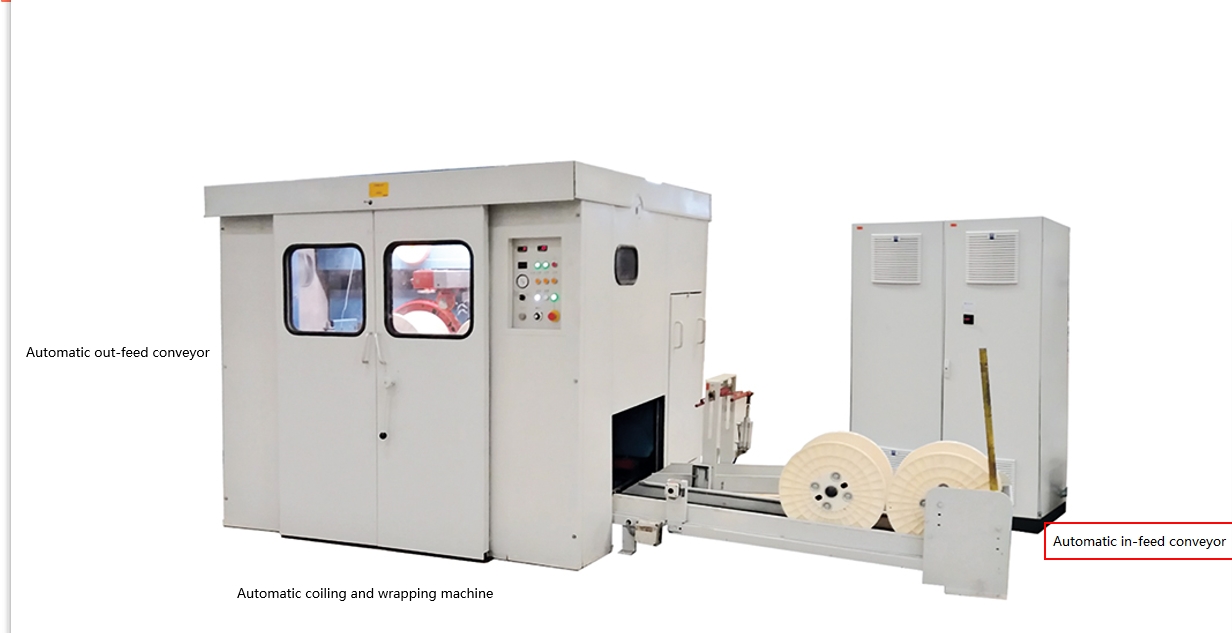 Solution for Auomatic Pipe Reel winding and packing machine