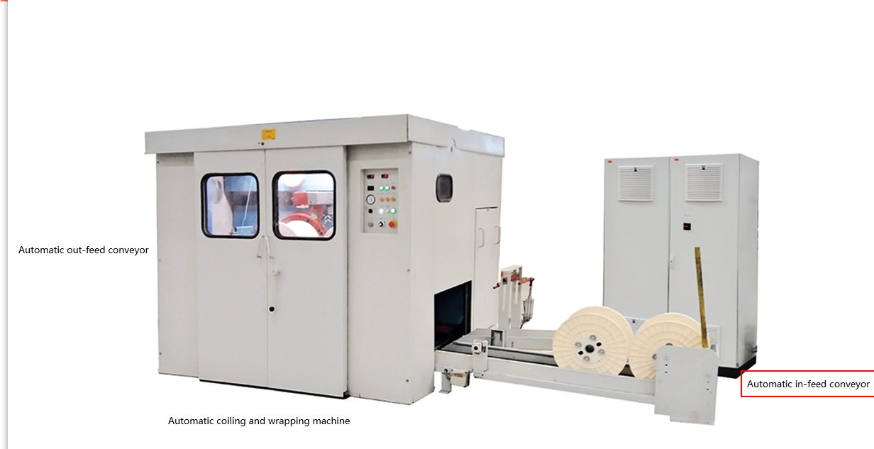 Solution for Auomatic Pipe Reel winding and packing machine-manufacturer