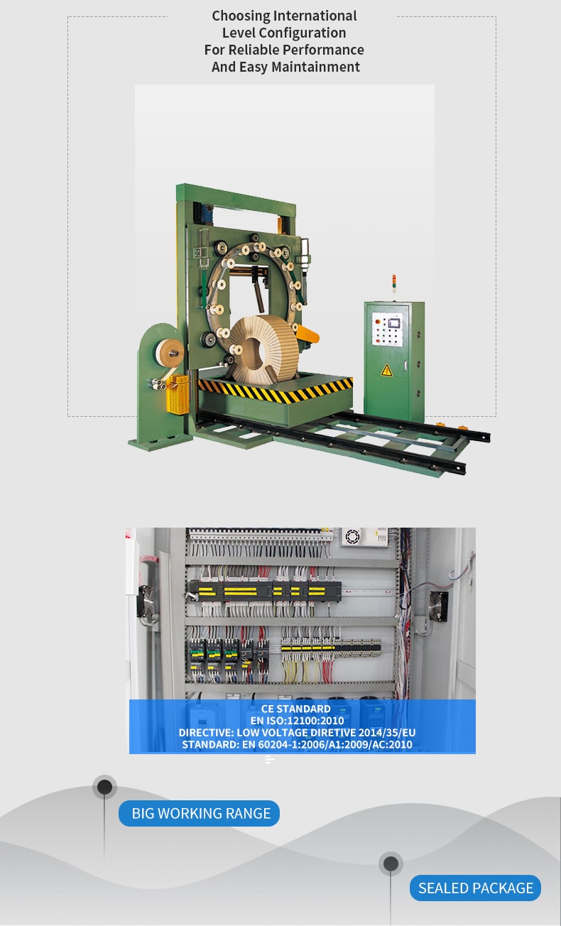 Wire coil wrapping machine-FPW-800