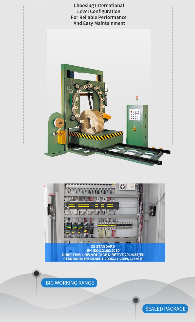 Wire coil wrapping machine-FPW-500