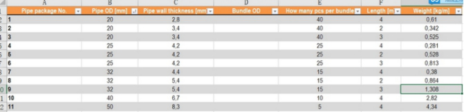 Mesin bundling dan bagging pipa online