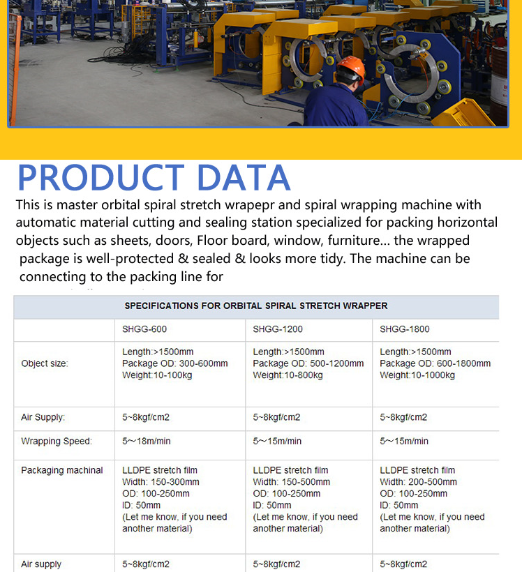 stretch wrapping machine data