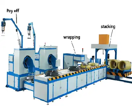 Steel wire winding and wrapping machine